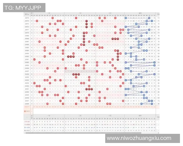 浙江二十选五走势图分析与预测技巧分享助您轻松掌握购彩策略与趋势 浙江二十选五走势图分析与预测技巧分享助您轻松掌握购彩策略与趋势