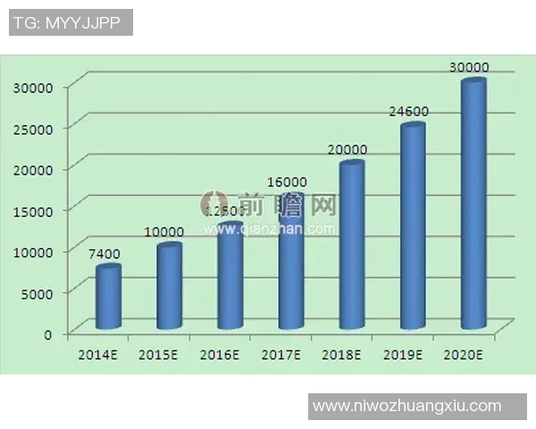 约旦与越南半全场对决分析及赛前预测展望 约旦与越南半全场对决分析及赛前预测展望